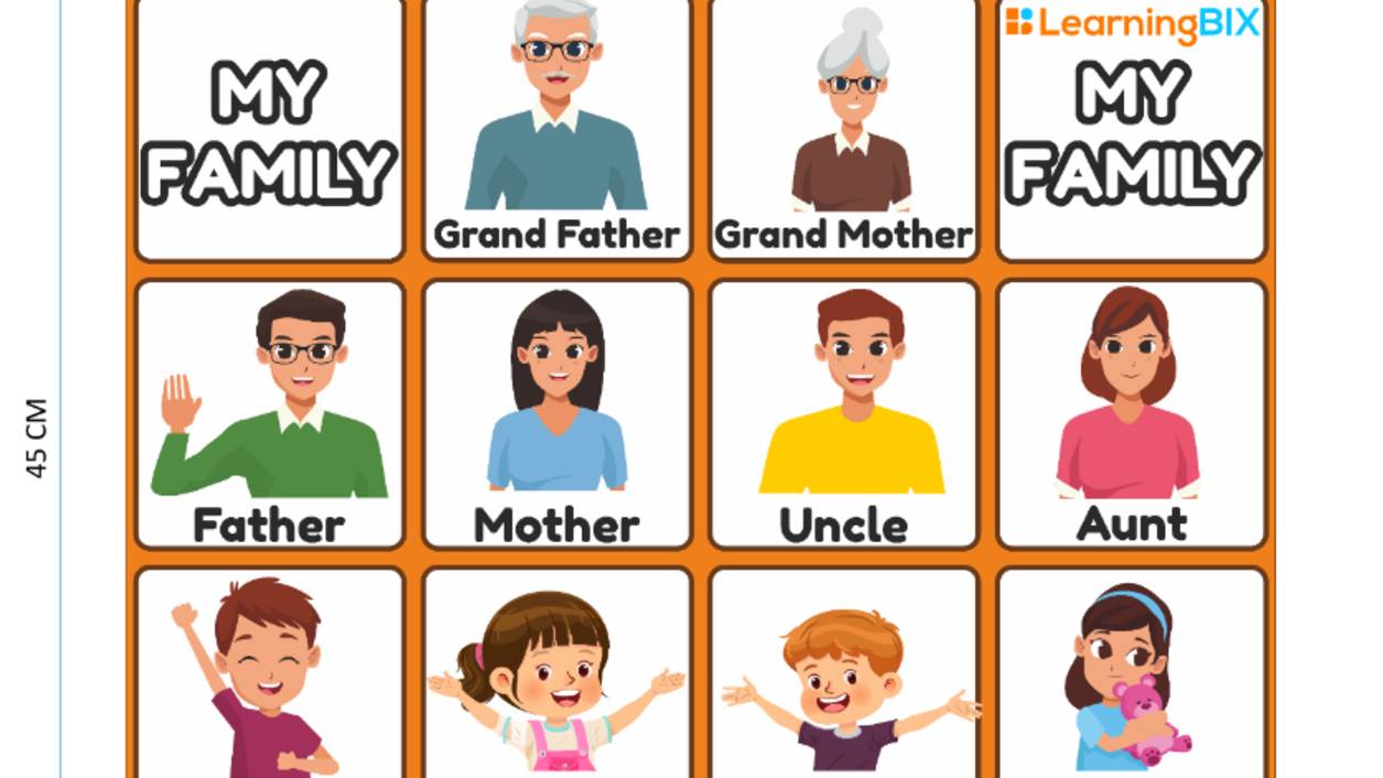 MY FAMILY ➢SHORT FRAGMENT OF THE LESSON смотреть онлайн