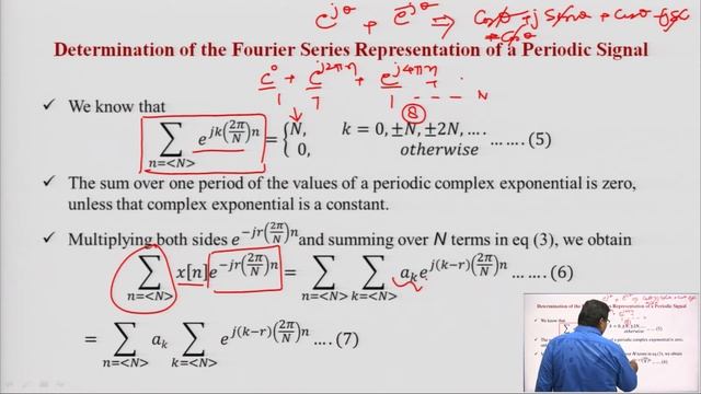 Fourier Series Representation of Discrete Time Periodic Signal смотреть онлайн