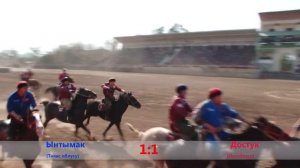 КОК БОРУ НООРУЗ 2018 финал Ынтымак(Талас) - Достук(Ош)