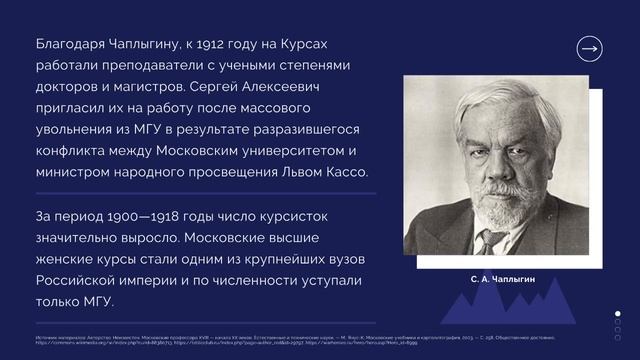 Формула подъемной силы смотреть онлайн