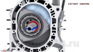 Роторный ДВС (роторно-поршневой двигатель Ванкеля): принцип работы и основы строения