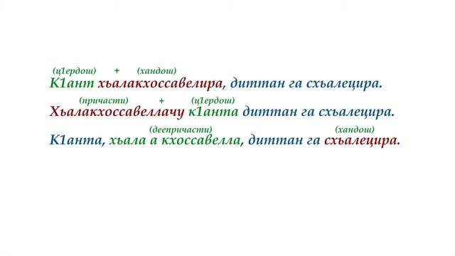 Урок 31 Деепричастин карчам смотреть онлайн