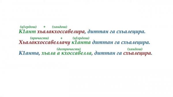 Урок 31  Деепричастин карчам