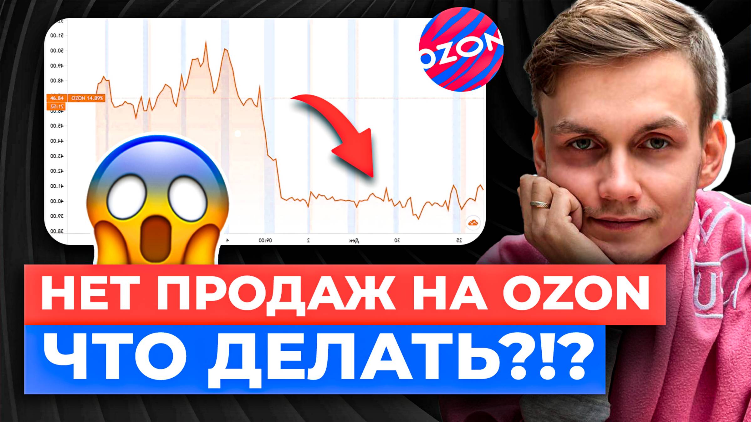 🔥ЧТО Я ДЕЛАЮ, КОГДА НЕТ ПРОДАЖ НА OZON | РАСКРУТКА И ПРОДВИЖЕНИЕ КАРТОЧКИ ТОВАРА ОЗОН смотреть онлайн