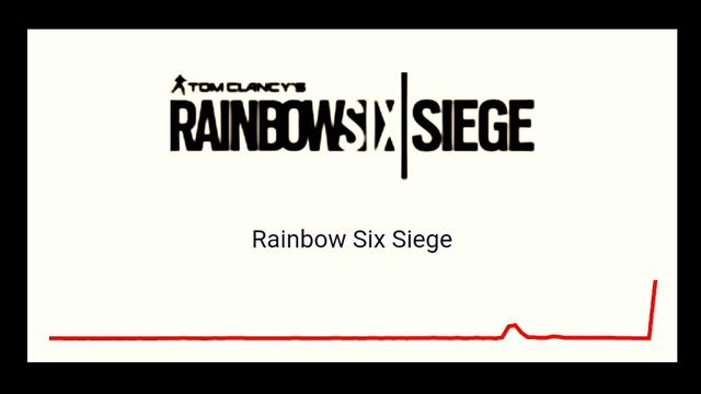 Rainbow Six Siege Not Working Problem | Rainbow Six Siege Server Down Today смотреть онлайн