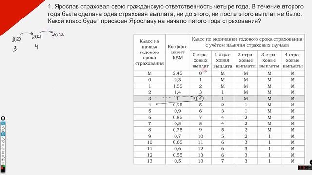 ОСАГО смотреть онлайн