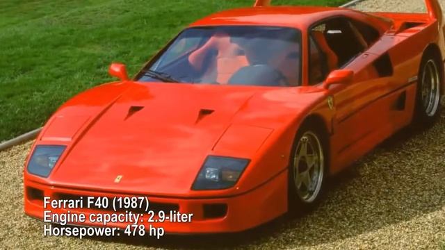 The Most Beautiful Ferraris Ever Made смотреть онлайн