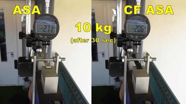 Carbon Fiber ASA Vs Regular ASA By 3DO