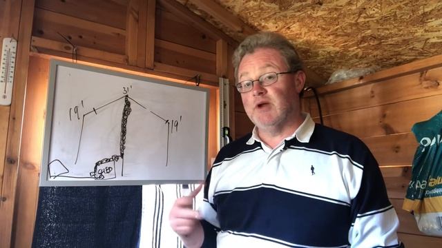 HAM RADIO: 33 Foot Doublet - Short Space HF Antenna смотреть онлайн