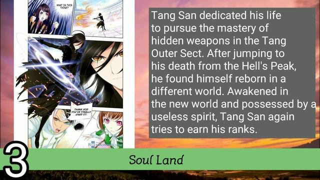 Top 5 Fantasy Manga/Manhwa смотреть онлайн