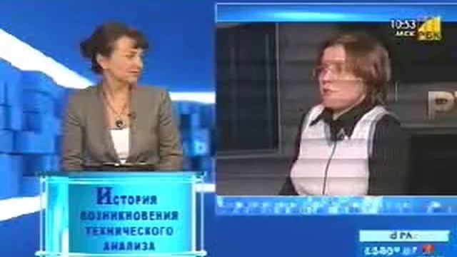 История возникновения технического анализа смотреть онлайн