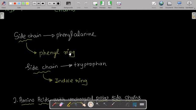 Standard Amino Acids