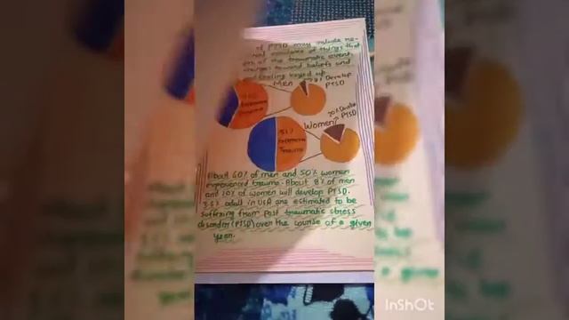 Investigatory project on Human memory ( Erasing and Implanting) смотреть онлайн