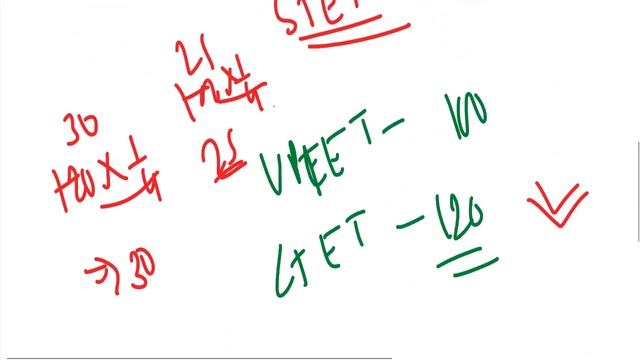 up btc deled 2019 / b.ed 2019 क्या करना होगा सही #ctet या #uptet 2019 (paper 1 and paper 2) смотреть онлайн