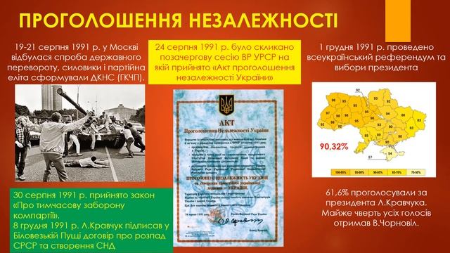 СТАНОВЛЕННЯ НЕЗАЛЕЖНОЇ УКРАЇНИ смотреть онлайн