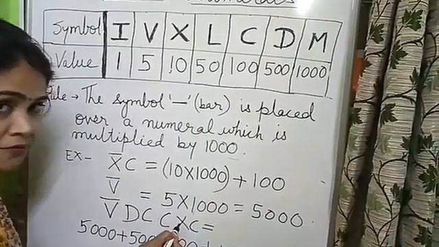 Roman Numerals ( Video -2) смотреть онлайн