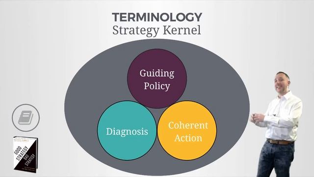 #5 Most Good Digital Transformation Strategies Don't Mention Technology смотреть онлайн
