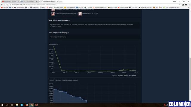 ШТАНЫ ИЗ PUBG Slacks Black ВЫРОСЛИ В ТРИ РАЗА смотреть онлайн