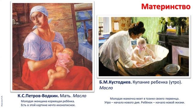 4 кл. ИЗО. 29 урок. Материнство: изображаем двойной портрет матери и ребёнка смотреть онлайн