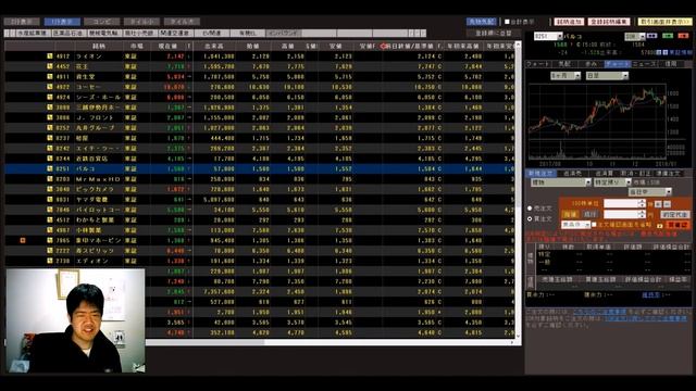 【株】01.17 ビットコイン急落！その時株式市場は？ 3万円からの投資生活 смотреть онлайн