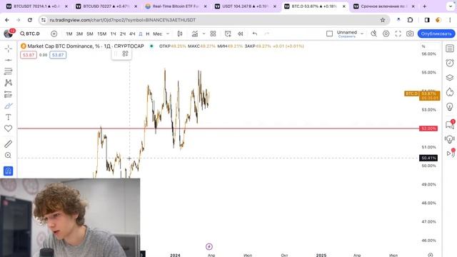 Срочное включение по Биткоину смотреть онлайн