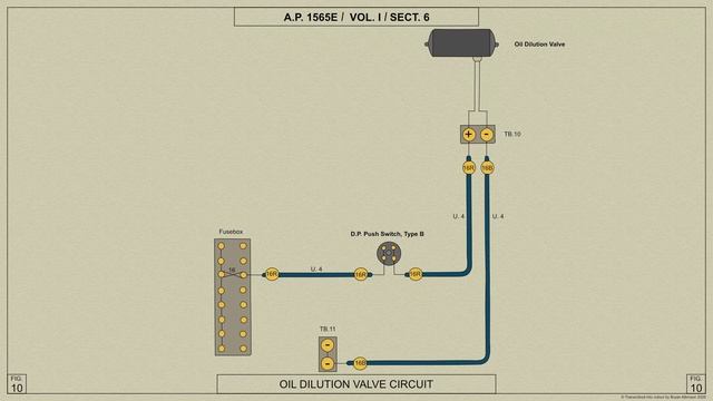 Spitfire Mk V – The Oil System смотреть онлайн