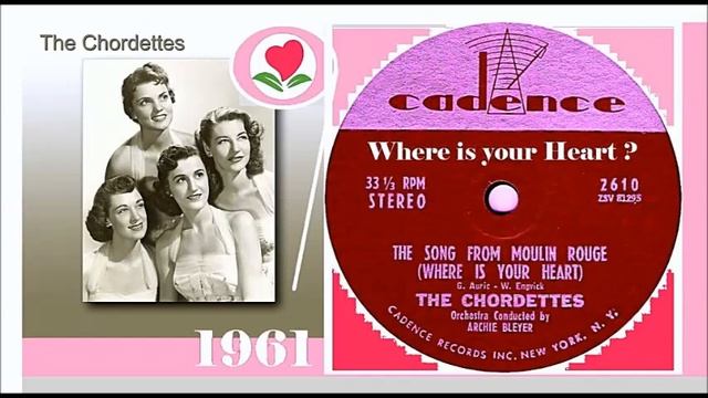 The Chordettes - Where Is Your Heart 'Vinyl' смотреть онлайн