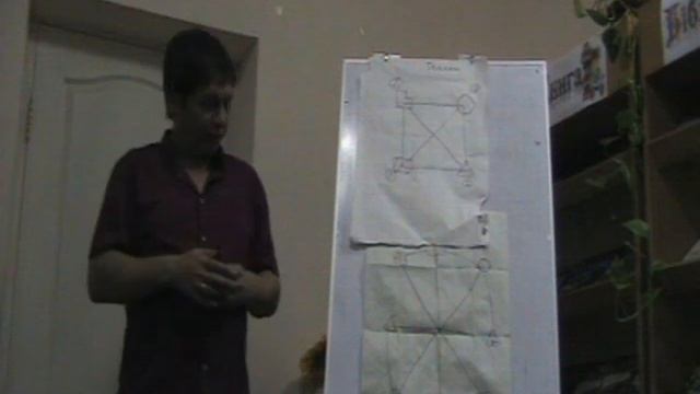 встреча соционика часть2 смотреть онлайн