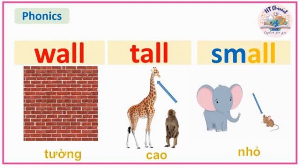 Family and friends 4l Unit 4  We're having fun at the beach lFamily and friends 4 lHT englishforyou