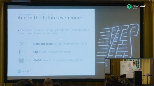 checkmk conference #5 - Überwachung dynamischer Umgebungen leicht gemacht смотреть онлайн