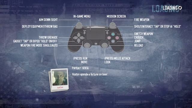 Payday 2 ep idk смотреть онлайн