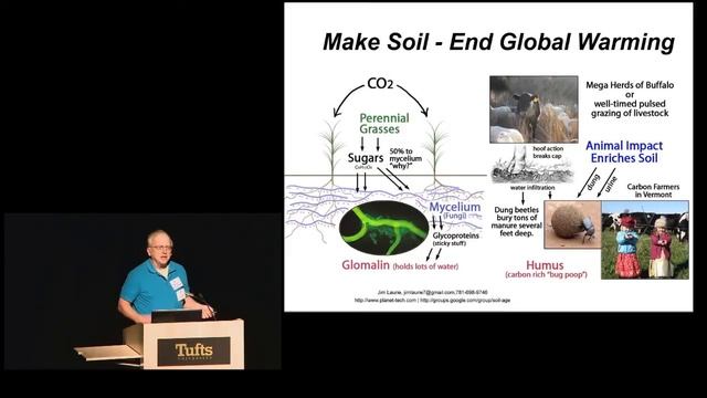 Soil Ecosystem Health: From Fungi & Nematodes to Beetles & Earthworms with Jim Laurie смотреть онлайн