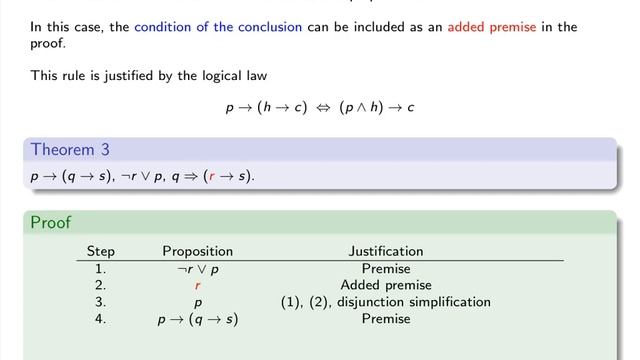 Discrete Mathematical Structures, Lecture 2.5: Proofs in propositional calculus смотреть онлайн