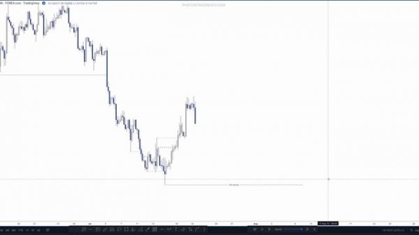 10. 3 Types of Structure - Walkthrough