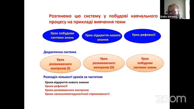 1 день: Всеукраїнські навчальні курси Росток 13-16.06.23 смотреть онлайн