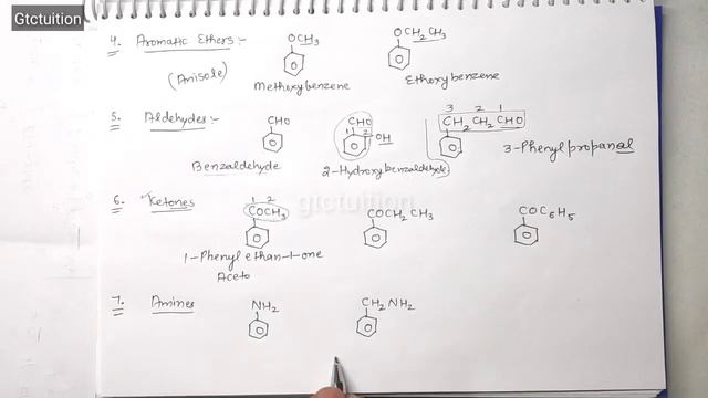 IUPAC naming of Aromatic Compounds ( Benzene ring ) Class 11 Chemistry смотреть онлайн