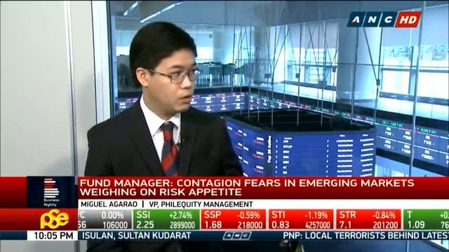 Business Nightly: PH shares fall amid global trade uncertainties смотреть онлайн