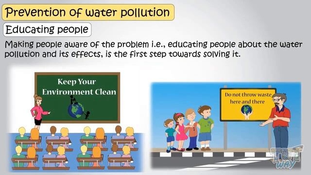 Water Pollution - Its Effects and Preventions | Science | Grade- 4,5 | Tutway | смотреть онлайн