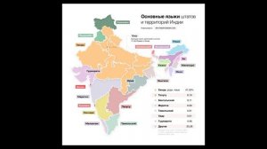 САМАЯ МНОГОЧИСЛЕННАЯ СТРАНА В МИРЕ. Все о государстве ИНДИЯ