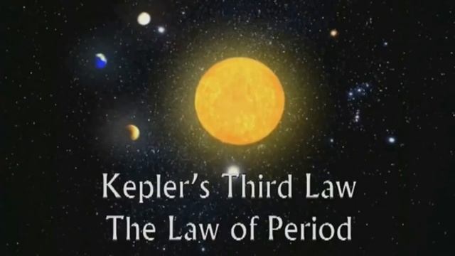 Kepler's Three Laws of Planetary Motion смотреть онлайн