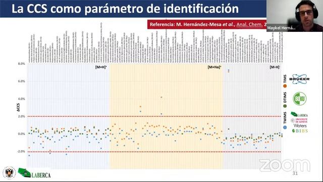 Seminario SAEM. Dr. Maykel Hernández-Mesa смотреть онлайн