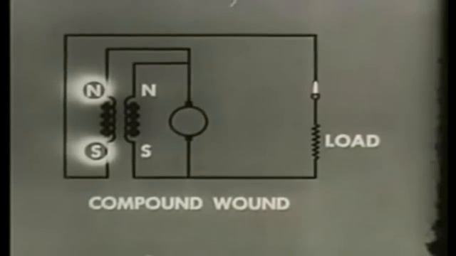 Synthetische Lebensform - Generator смотреть онлайн