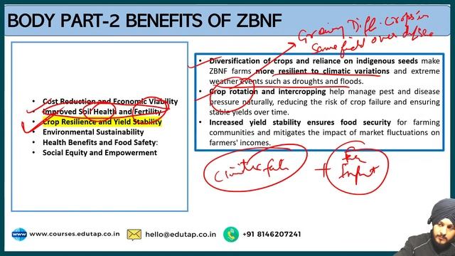 Current Affairs RBI and NABARD Exam Preparation | Descriptive Answer Writing & Issue Analysis EduTa смотреть онлайн
