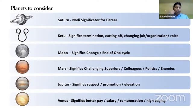 Timing of Job - Case Studies - Mega Carnival in Career Astrology смотреть онлайн