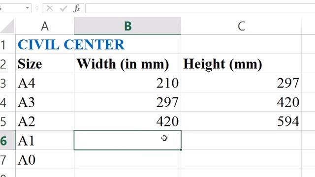 A Series Paper Size Explained: A0, A1, A2, A3, A4 смотреть онлайн