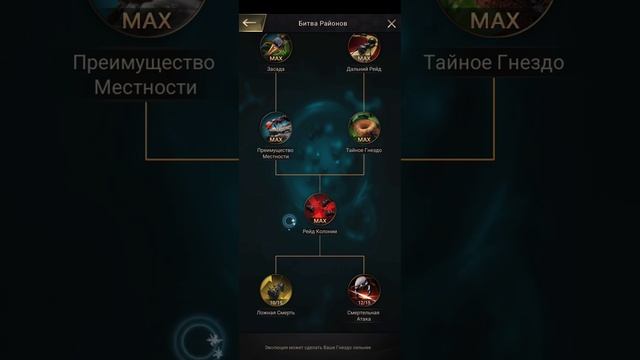 Флора эволюции и немного СВС смотреть онлайн