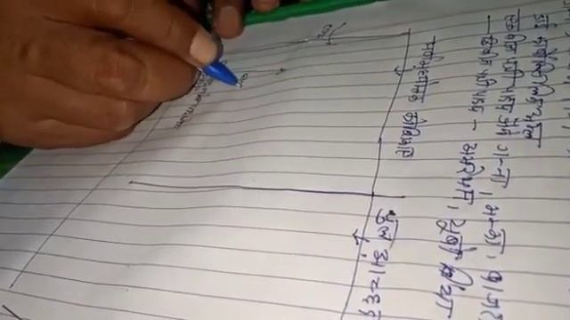 Class12 sub bio topic c4 cycle the k k yadav смотреть онлайн