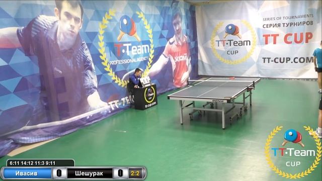 30 Января 2019 Зеленый зал. TT Cup смотреть онлайн