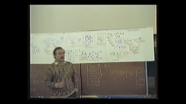 Неорганизованная рефлексия педагогической деятельности Предтехнологии 1991