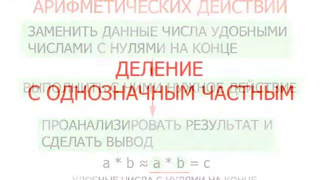 Nachalnaja shkola 15 смотреть онлайн